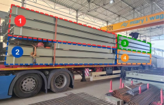 export MIW Group